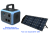 Kit Bluetti AC50S con panel solar plegable 120W ETFE